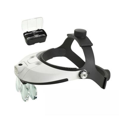 BAŞA TAKILAN BÜYÜTEÇ - 2 LED IŞIKLI - 5 YEDEK MERCEK - MG81001H